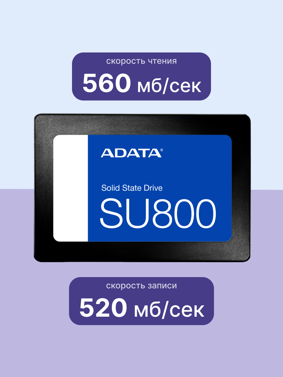 Твердотельный накопитель ADATA Ultimate SU800 ASU800SS-1TT-C