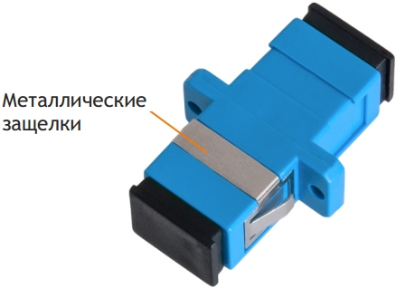 Адаптер оптический NIKOMAX [ NMF-OA1SM-SCU-SCU-2 ] (соединительный, одномодовый, SC/UPC-SC/UPC, одинарный, пластиковый, синий, 2 шт./уп.)